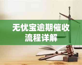 无忧宝逾期流程详解