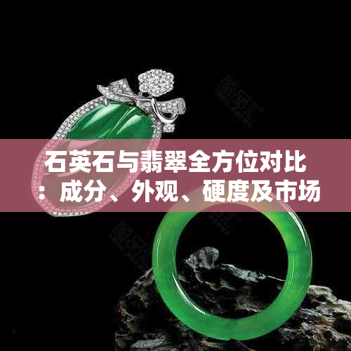 石英石与翡翠全方位对比:成分、外观、硬度及市场价值解析