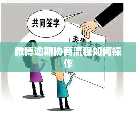 微博逾期协商流程如何操作