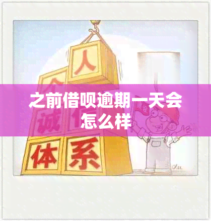 之前网贷逾期一天会怎么样