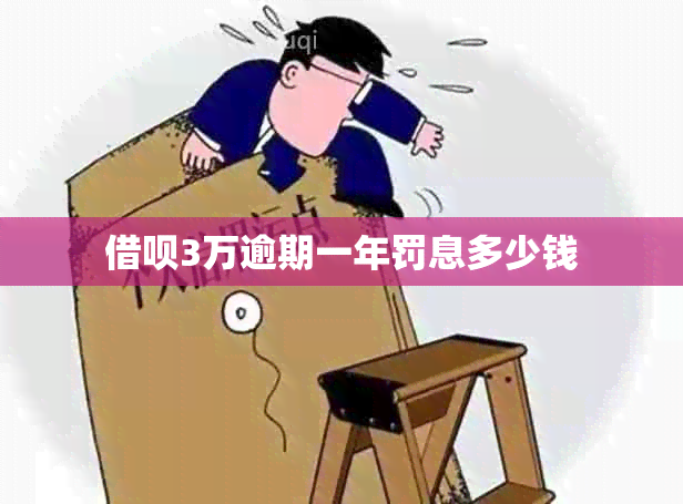 网贷3万逾期一年罚息多少钱