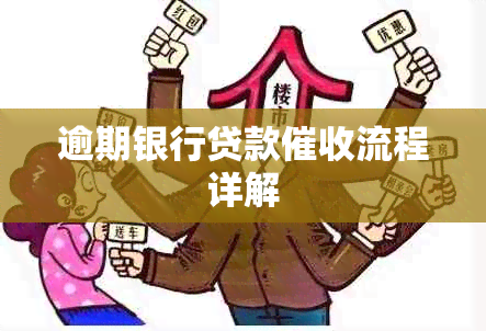 逾期银行贷款流程详解