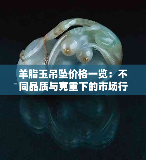 羊脂玉吊坠价格一览：不同品质与克重下的市场行情解析