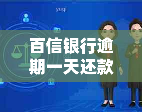 百信银行逾期一天还款后怎么还有催款